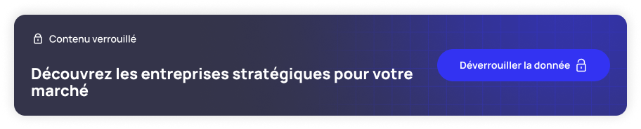 découvrez les entreprises du même secteur