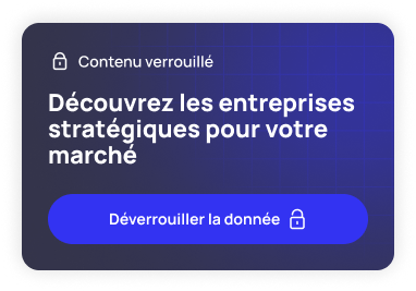 découvrez les entreprises du même secteur