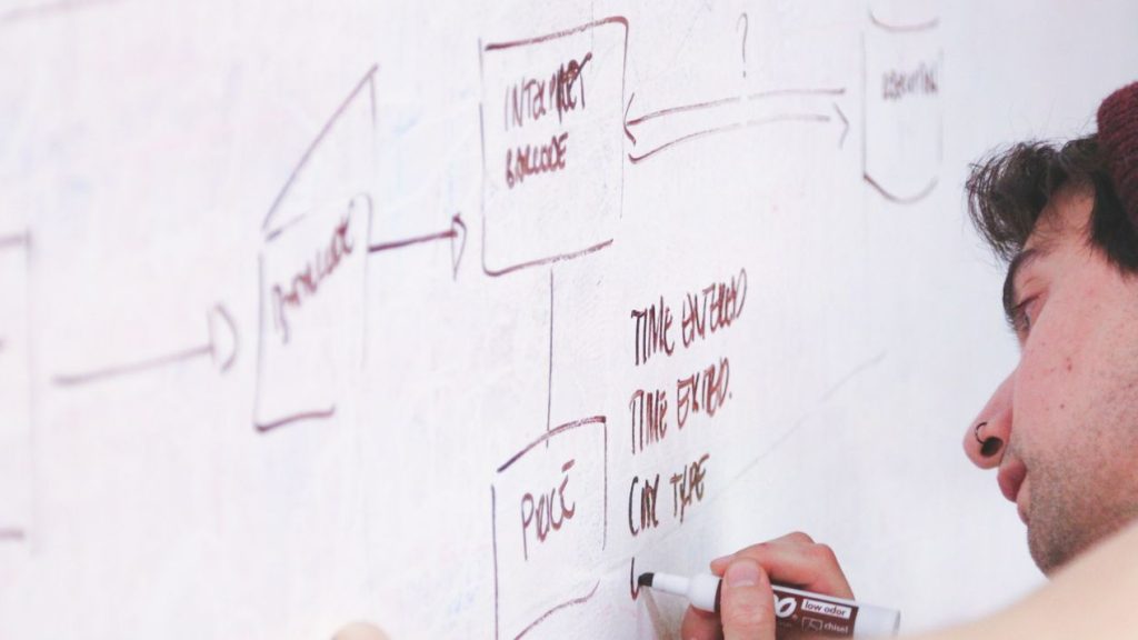 J’aime Les Startups lance sa plateforme de mise en relation pour entrepreneur.e.s / cofondateur.ice.s Homme faisant une carte mentale sur un tableau