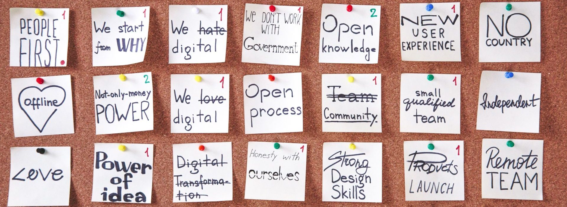 3 tactiques pour manager votre équipe de façon optimale pendant les vacances d’été Post- it sur un tableau