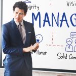 Jeune homme en costume devant un tableau sur lequel se trouve une carte mentale du management