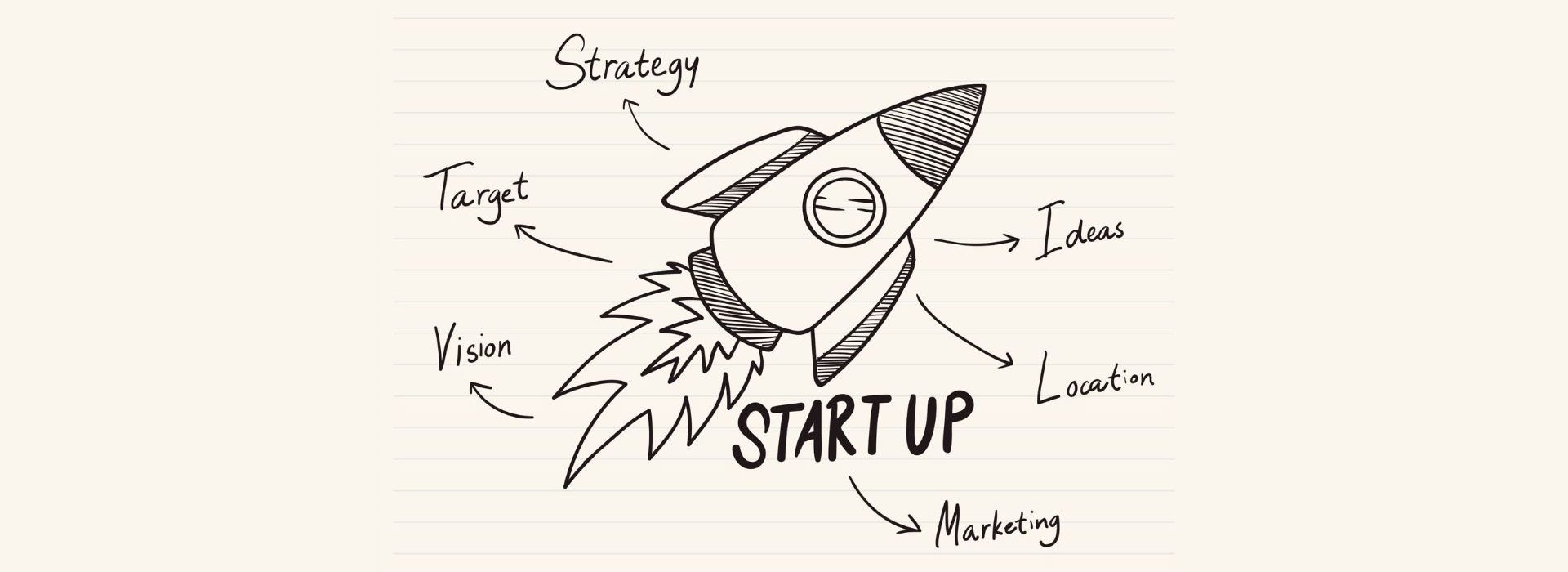 Baromètre FD x EY 2023 sur la performance économique et sociale des startups. Malgré les crises, les startups s’adaptent et continuent de se développer. Fusée