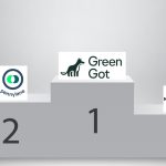 Logo des 3 premières startup du classement : Green Got, Pennylane et Moka.care