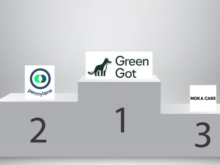 LinkedIn, réseau professionnel, a publié la 6ème édition de son classement Top Startups pour la France. Logo des 3 premières startup du classement : Green Got, Pennylane et Moka.care